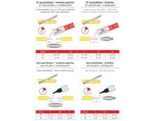 Sajla od staklenih vlakana Ø 7,5 mm za provlačenje kabela na metalnom kolutu – 120m