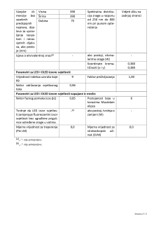 LED STROPNA SVJETILJKA FELICIA D390 24W 2600LM 4000K IP20 BLACK